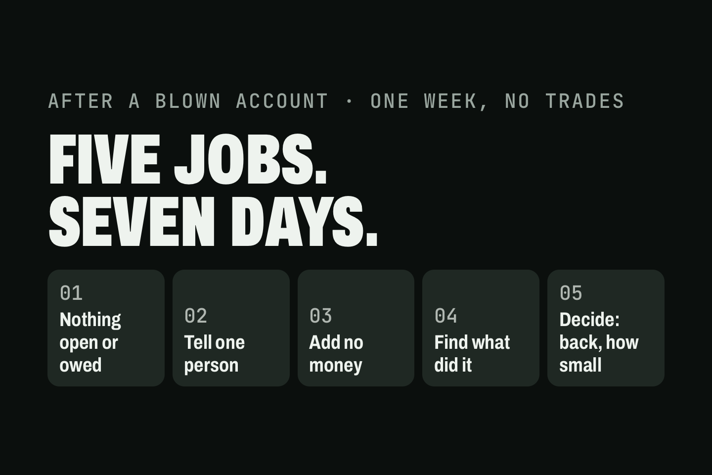 A drawing of the first week after a blown trading account as five numbered tiles, one job each: nothing open or owed, tell one person, add no money, find what did it, decide whether to come back and how small. The words over them read "Five jobs. Seven days."