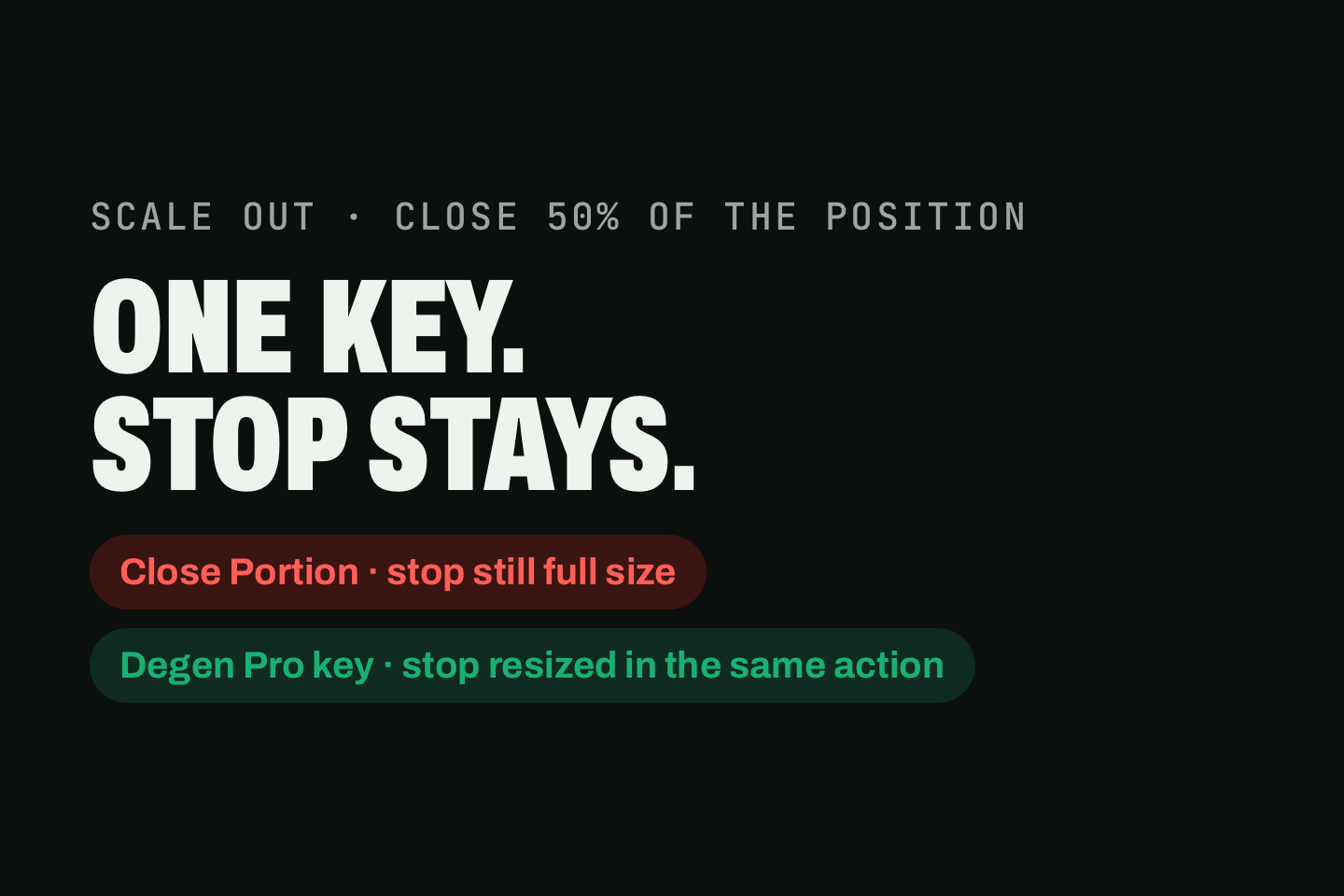A drawing of scaling out of half a position two ways: in red, "Close Portion · stop still full size"; in green, "Degen Pro key · stop resized in the same action". The words over them read "One key. Stop stays."