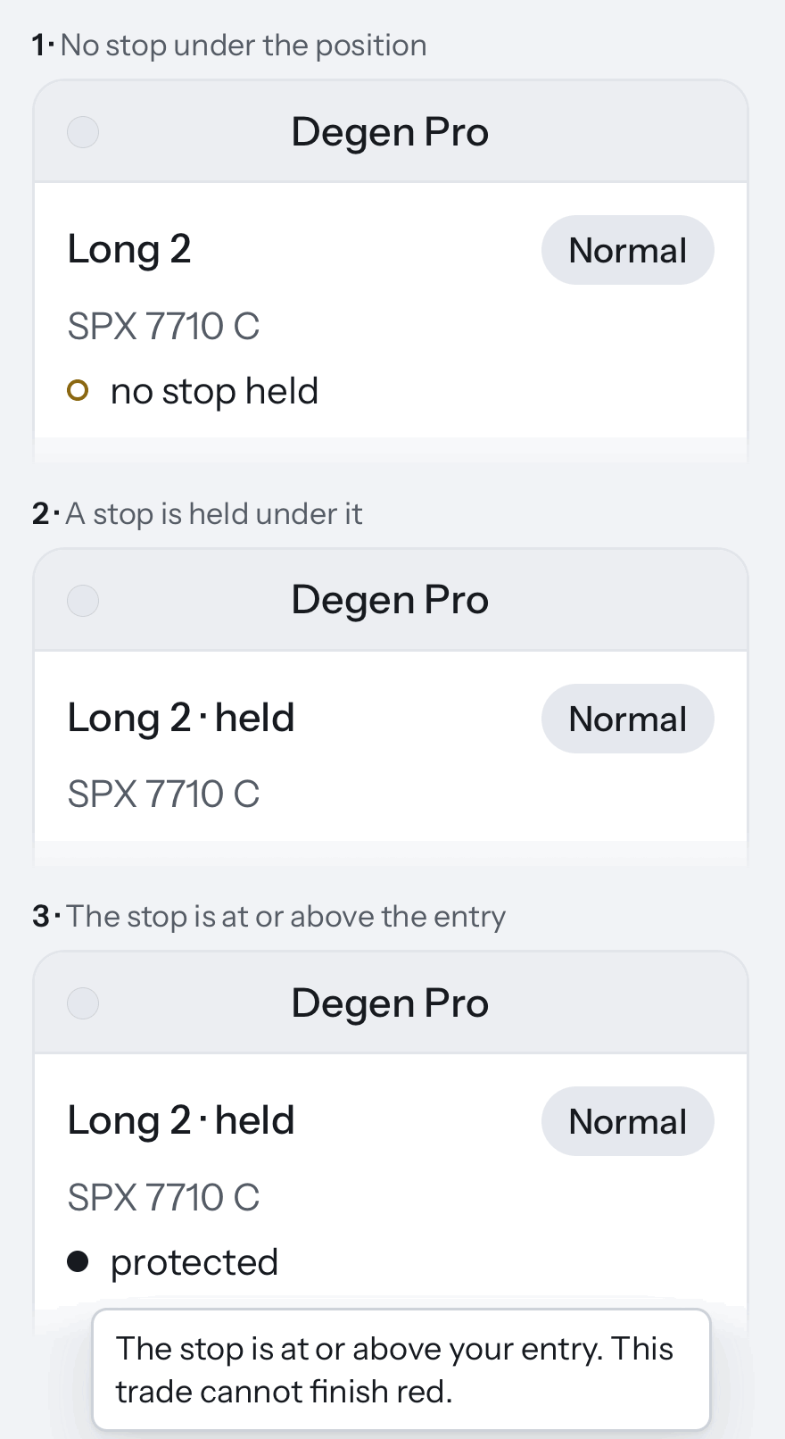 Three drawings of the top of the app's floating keys window for 2 SPX 7710 calls, stacked: "Long 2" with a gold ring and "no stop held"; "Long 2 · held"; and "Long 2 · held" with a black dot, "protected" and its tooltip, "The stop is at or above your entry. This trade cannot finish red."