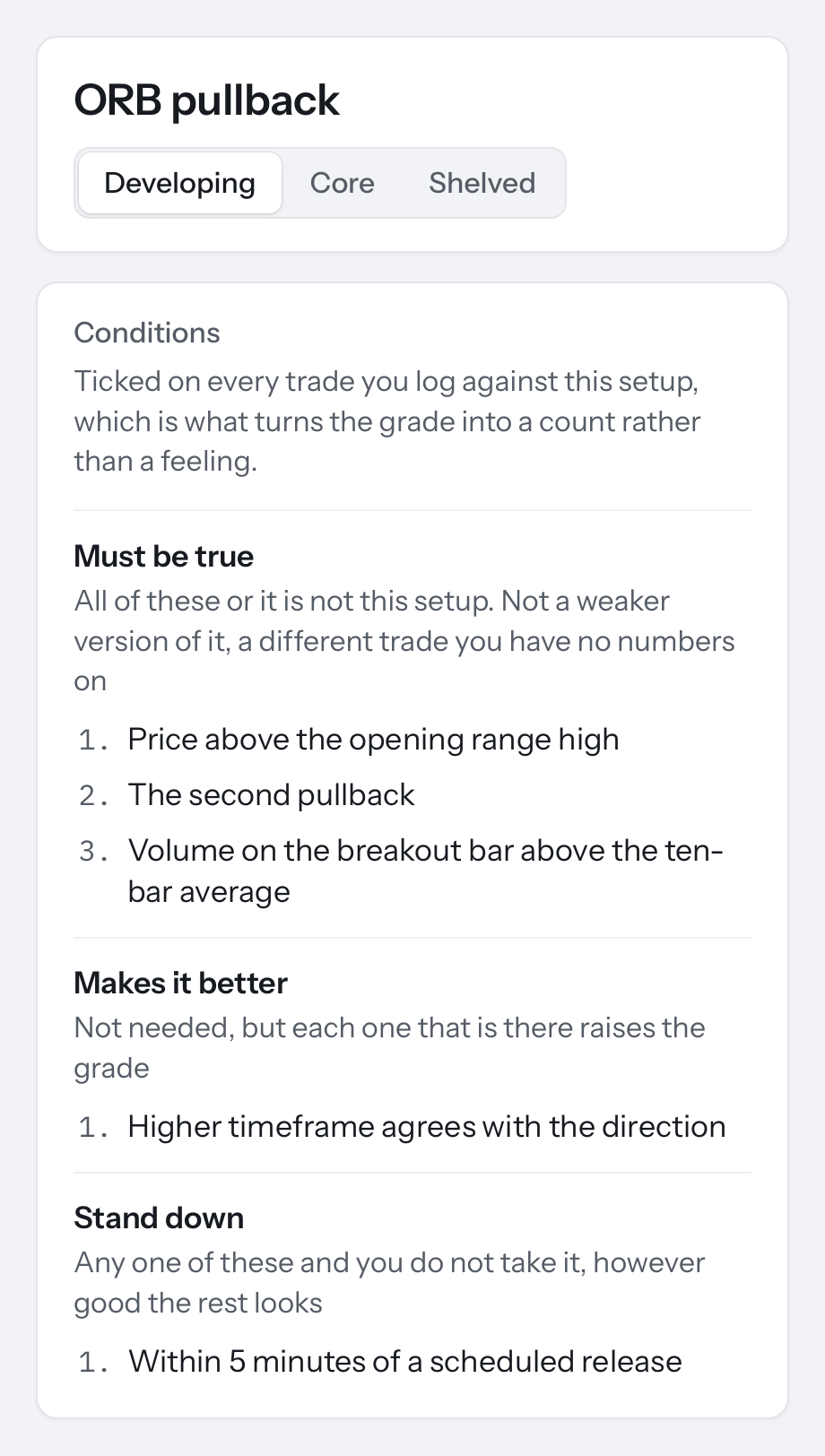 A setup named ORB pullback in the app's playbook, marked Developing, with its conditions in three groups, each under the app's one-line meaning. Must be true: price above the opening range high; the second pullback; volume on the breakout bar above the ten-bar average. Makes it better: higher timeframe agrees with the direction. Stand down: within 5 minutes of a scheduled release.