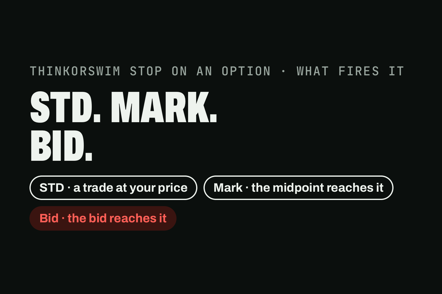 A drawing of the three prices a thinkorswim stop can watch, under the words "STD. Mark. Bid.": STD, a trade at your price; Mark, the midpoint reaches it; Bid, the bid reaches it.